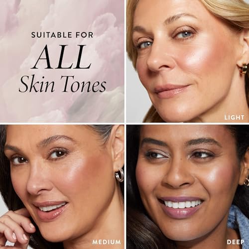 LAURA GELLER Best of the Best Baked Palette – Full Face Palette
