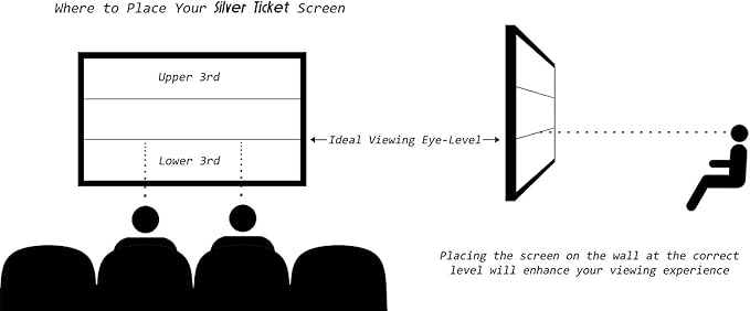 Silver Ticket Products STR Series 6 Piece Home Theater Fixed Frame 4K / 8K Ultra HD, HDTV, HDR & Active 3D Movie Projection Screen, 2.35:1 Format, 125" Diagonal, Woven Acoustic Material STR-235125-WAB