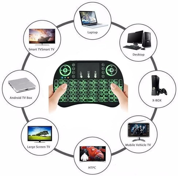 Backlit Mini Wireless Keyboard, BIFANS Air Mouse Portable Combo with Touchpad Mouse for Smart TV PC Android TV Box HTPC IPTV PC Pad Xbox Tablet Projector