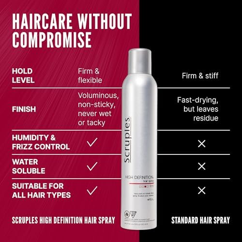 Scruples Hair Spray for Women & Men, Volumizing Hairspray, 10.6 oz, 1 Pack