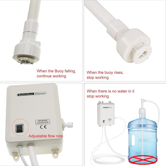 Bottle Drinking Water Dispenser Pump System for Home,110V Refrigerator Water Pump Adjustable Speed for Kitchen,5 Gallon Water Bottled Jug Dispensing Pump for Ice Coffee/Tea Maker
