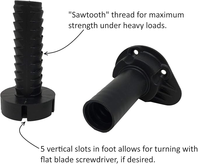 Desunia Cabinet Leveler Legs - 330 Lb. Capacity per Leg - Adjusts from 3 7/8" to 6" - 240 Pack