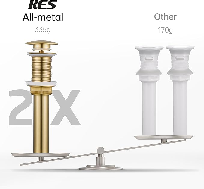 KES Sink Drain Without Overflow Bathroom Pop Up Drain Assembly Stopper Vessel Sink Brushed Gold for 1.6"-1.9" Sink Hole, All Metal Rustproof Brass and 304 Stainless Steel, S2008D-BZ