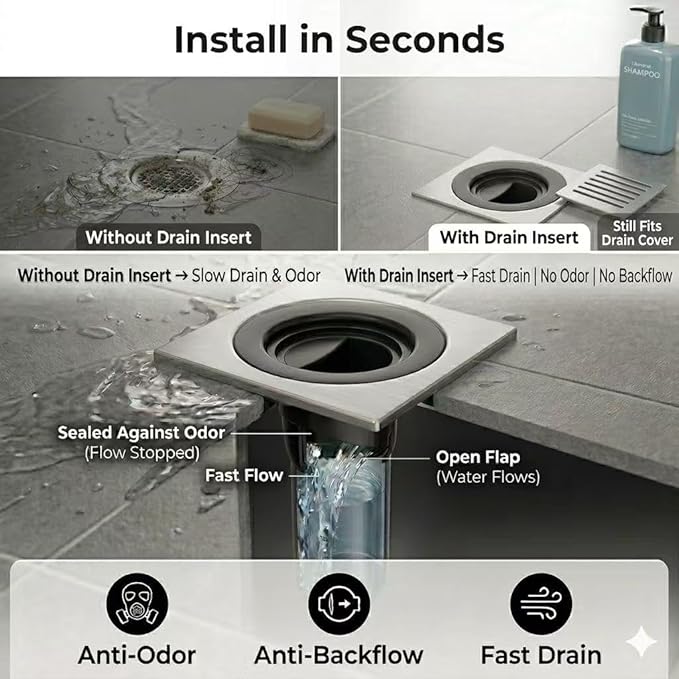 Shower Drain Floor Drain Backflow Preventer Magnetic Levitation One-Way Drain Valve Fast Drainage Shower Plug Insert Drain Plug Fit for Tube Depth 2.56-4.13in (Caliber（2.76-3.5in）,Depth 2in)