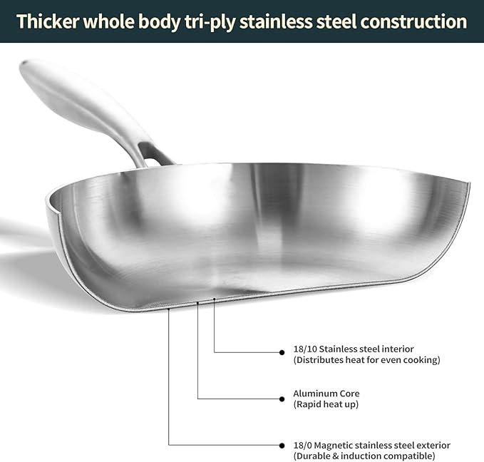 DELARLO Full Clad Tri-Ply Stainless Steel Frying Pan 8 inch | 18/10 Frying pan Heavy Duty Induction Skillet Compatible Up to 600℉ Fast and Even Heat Oven Dishwasher Safe