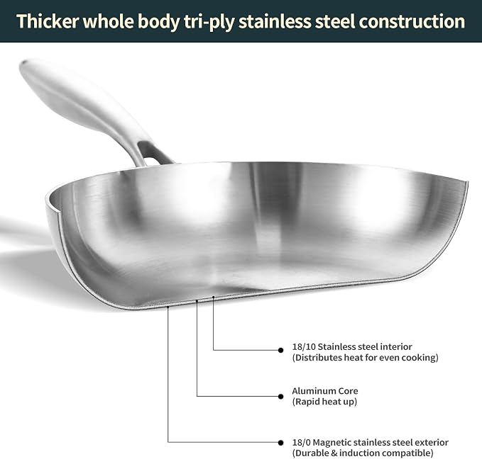 DELARLO Tri-ply Stainless Steel Frying Pan with Lid 8 Inch | Compatible with All Cooktops Up to 600℉, Heavy Duty, Fast & Even Heat, 18/10 Stainless Steel