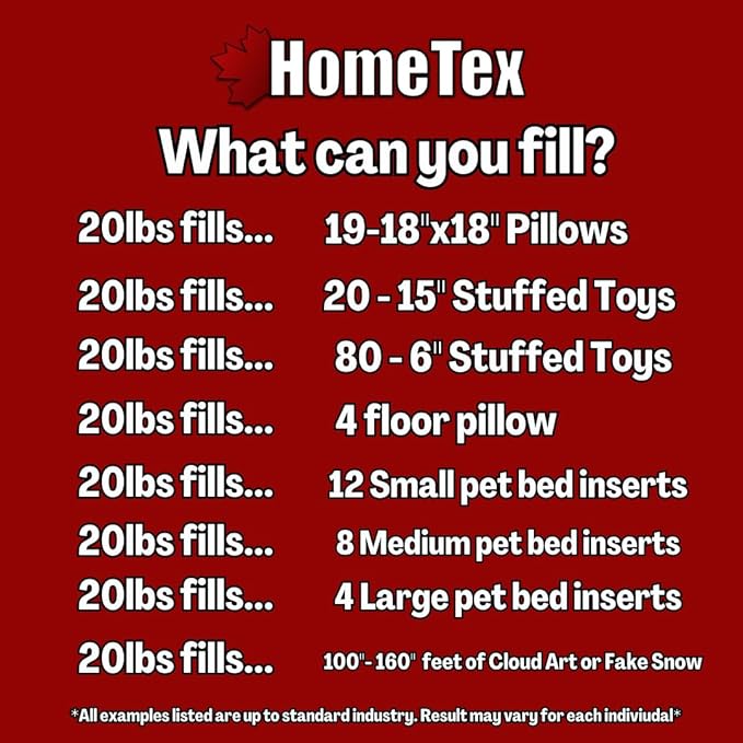 Hometex Canada Pillow Stuffing 20 LB Bag 100% High-Loft Polyester Stuffing Fiber Fill