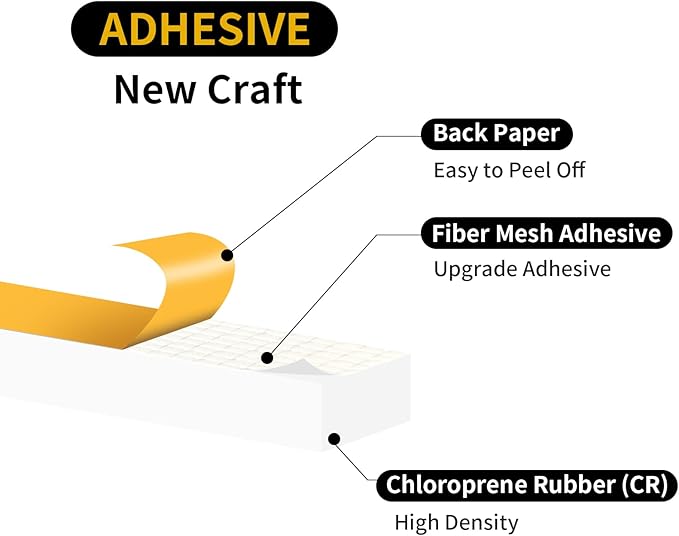 Weather Stripping Door Seal Strip,Front Door Weather Stripping,Insulation Tape for Door Frame,Window,Air Conditioner (White,1/4 in X 1/16 in x 66Ft)