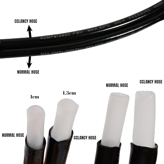 Sewer Jetter Kit for Pressure Washer 4000 PSI Drain Cleaner Hose 1/4 Female NPT,Button Nose,Pressure Washer Adapter,Button Hose Sewer Jetting Nozzle Pearl Corsage Pin Waterproof Tape with 2 Spanner