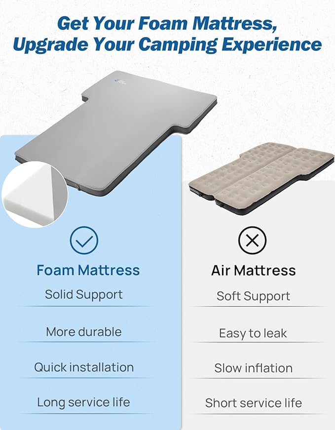 JOYTUTUS Foam & Air Camping Mattress for SUV - 4" Thickened Self-Inflating Car Bed, Wear-Resistant, Portable Sleeping Pad Fits Most Mid-to-Full Size SUV Trunks & Rear Seats, Gray