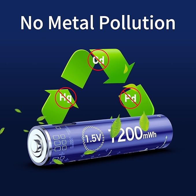 1.5V Rechargeable AAA Batteries 1200mWh USB AAA Rechargeable Batteries, 12-Pack Triple A Battery with USB Cable 1500 Cycle
