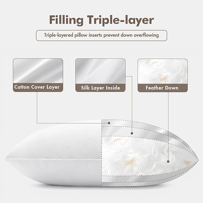 MIULEE 22x22 Pillow Inserts, Pack of 2 Down Feather Premium Throw Pillows with Cotton Fabric for Bed Couch Living Room Sofa
