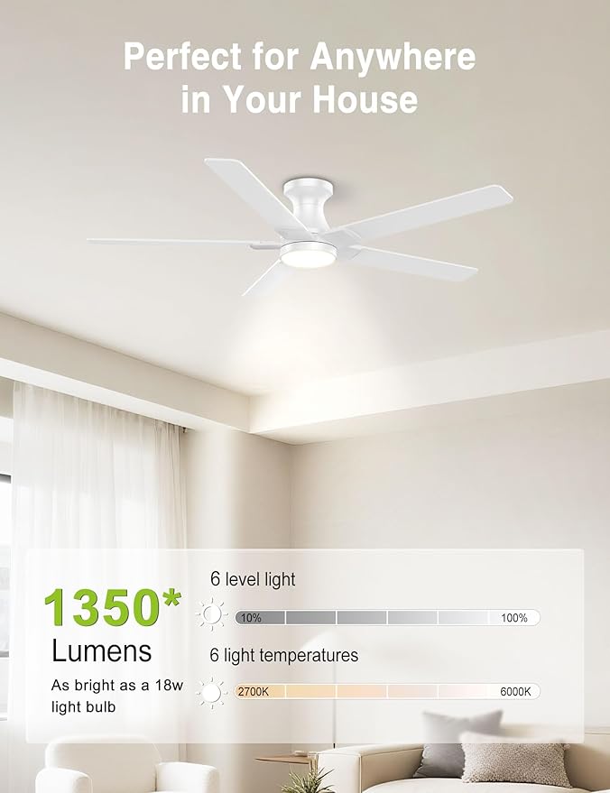 DAMINY 52 inch White Ceiling Fans with Lights,5 Blades,6CCT, Low Profile,Remote Control,for Bedroom, Kitchen,Living Room,Indoor/Outdoor Use,Flush Mount