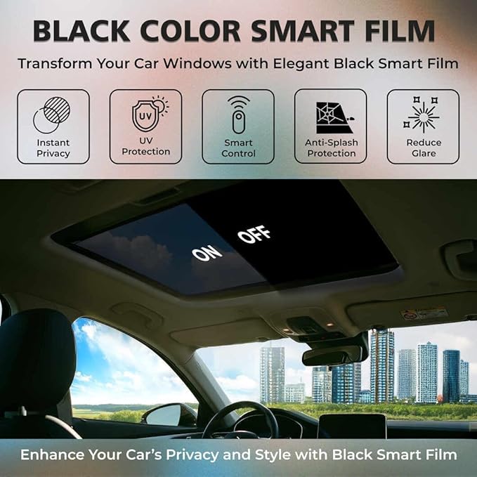 (39.5” x 39.5”) Window Privacy Film | PDLC Switchable, Window Film | Smart Film for Windows and Home Office Window | Adhesive Privacy Film | Heat Insulation UV Blocking–Clear to Black Opaque