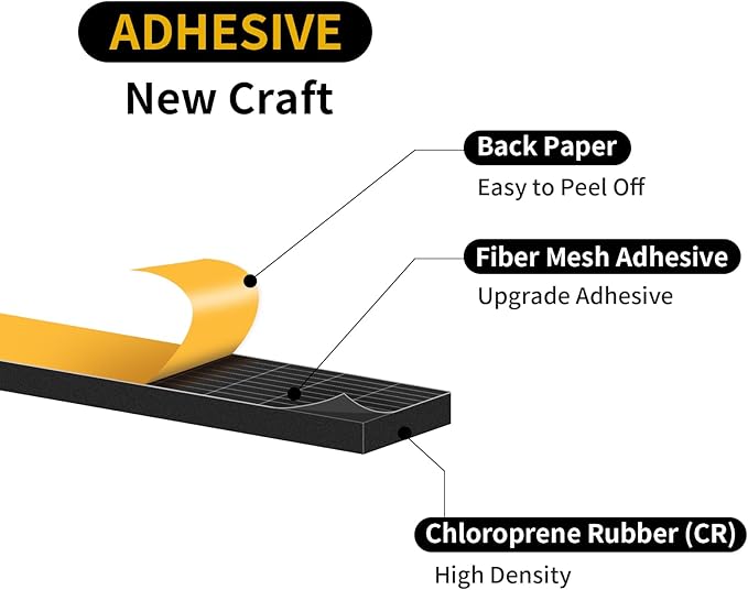 Weather Stripping Door Seal,Weather Stripping,Soundproof,Cold Insulation,High Density CR Foam Insulation Tape for Door, Front Door Frame, Windows,Sliding Door (Black, 1/2 in x 1/16 in x 33Ft)