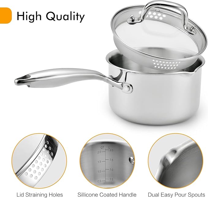 Stainless Steel Saucepan with Glass Lid, 2.0 Quart Multipurpose Sauce Pan with Cover, Sauce Pot Induction Cooking Pot- Easy Pour with Ergonomic Handle