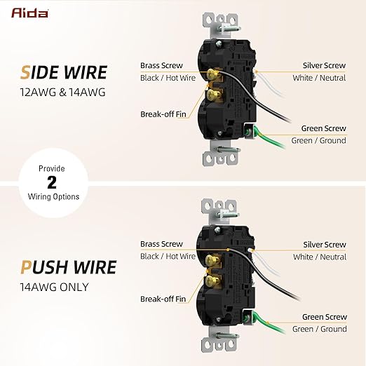 AIDA 1 Pack Matte Black 15 Amp Outlet Duplex Electrical Receptacle Outlets,Power Outlet,Tamper Resistant,Heavy-Duty Receptacle, 2 Pole,3-Wire, Self-Grounding Clip, NEMA 5-15R,UL Listed