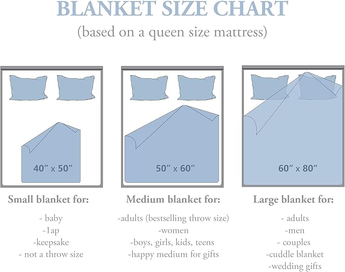 Gift for Wife from Husband to My Wife Blanket Wedding Anniversary Romantic Gifts for Wife Birthday Christmas Valentine's Mother's Day Healing Thoughts Blanket Presents for Her