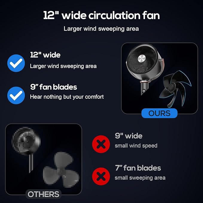 hykolity Oscillating Standing Fan for Bedroom, 120° Pedestal Fan with Remote, Ultra Quiet Bedroom Fan, 12 Speeds, 5 Modes - Black