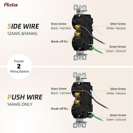 AIDA 20 Pack 15 Amp Outlet Duplex Electrical Receptacle Outlets,Power Outlet,Tamper Resistant,Heavy-Duty Receptacle, 2 Pole,3-Wire, Self-Grounding Clip, NEMA 5-15R,UL Listed,Black