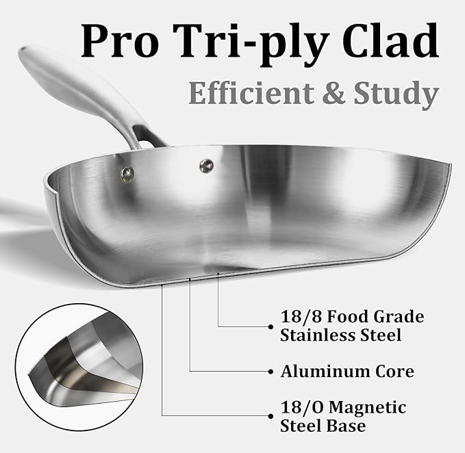 LOLYKITCH 8.5-10 Inch Tri-ply Stainless Steel Frying Pan Set with Lid,Skillets,Induction Cookware,Dishwasher and Oven Safe