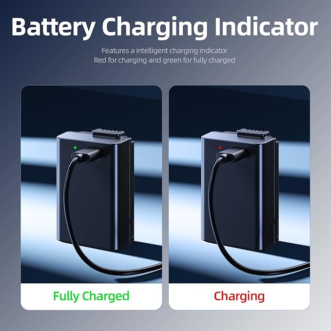 llano 2 Pack 1350mAh USB-C EN-EL25 Batteries, Fully Decoded for Nikon Z50 II, Z50, Z30, Z50, ZFC Cameras, Fully decoded, Fast Rechargeable, Replacement Battery