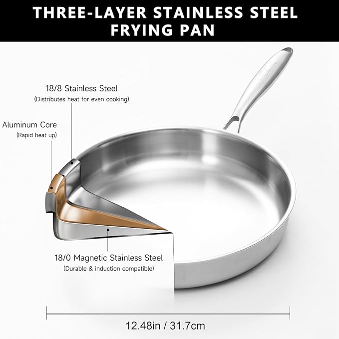 Tri-ply Stainless Steel Frying Pan Set 8" 10" 12" Large Skillet for Chef's Cookware Set, Induction Oven Dishwasher Safe, Compatible with All Cooktops with Kitchen Tongs(Detachable Handle)