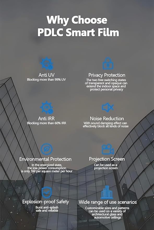 (8" x 12") Window Privacy Film | PDLC Switchable, Window Film | Smart Film for Windows and Home Office Window | Adhesive Privacy Film | Heat Insulation UV Blocking - Clear to Opaque
