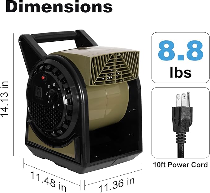 BILT HARD High Velocity Professional Pivoting Utility Fan, 15" 450 CFM Blower Fan with 3 Speeds for Drying, 120V Air Mover with AC Outlet for Garage, Job Site, Black