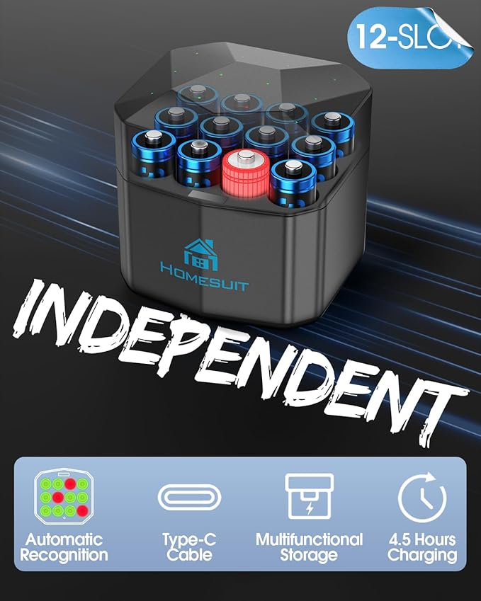 Homesuit Rechargeable Lithium AA Batteries with Charger 12 Bay, 1.5 Volt High Power 3600mWh Lithium Batteries AA Rechargeable, Li-ion Double A Battery 12 Pack Recharge up to 2000+ Cycles, Blue