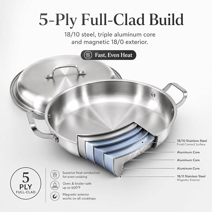DELARLO 16 Inch Stainless Steel Paella Pan with Lid, 5-Ply Fully Clad,Jumbo Frying Pan for 12-14 Servings, PFOA & PTFE Free Skillet for Gas Stove, Great for Paella Parties Indoors Outdoors
