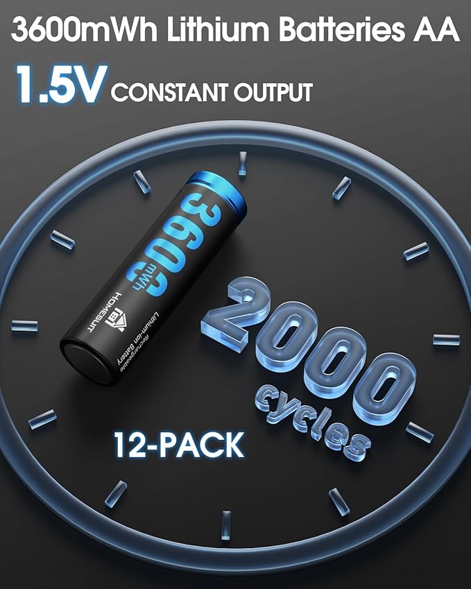 Homesuit Rechargeable Lithium AA Batteries with Charger 12 Bay, 1.5 Volt High Power 3600mWh Lithium Batteries AA Rechargeable, Li-ion Double A Battery 12 Pack Recharge up to 2000+ Cycles, Blue
