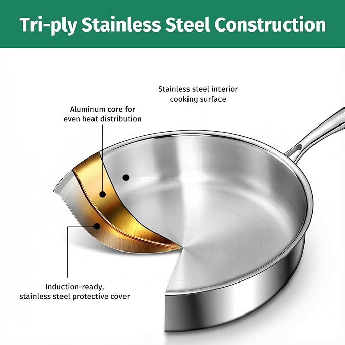 12 Inch Stainless Steel Pan, 5pcs Tri-Ply Stainless Steel Frying Pan with Lid, Dishwasher & Oven Safe, Induction Cooking Skillets, Fast & Even Heat and Detachable Handle