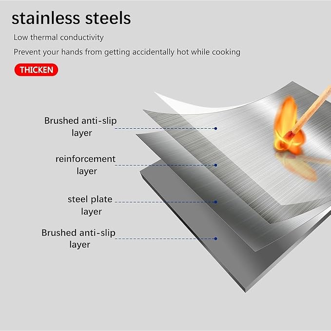 Multi-Sided Stove Splatter Guard for Cooking Kitchen Anti Shield Portable Folding Cooker Side Fat Oil Splash，Foldable Stainless Steel Splatter Guard - 4-Sided Oil Splatter Screen for Frying