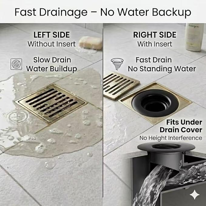 Shower Drain Floor Drain Backflow Preventer Magnetic Levitation One-Way Drain Valve Fast Drainage Shower Plug Insert Drain Plug Fit for Tube Depth 2.56-4.13in (Caliber（2.76-3.5in）,Depth 2in)