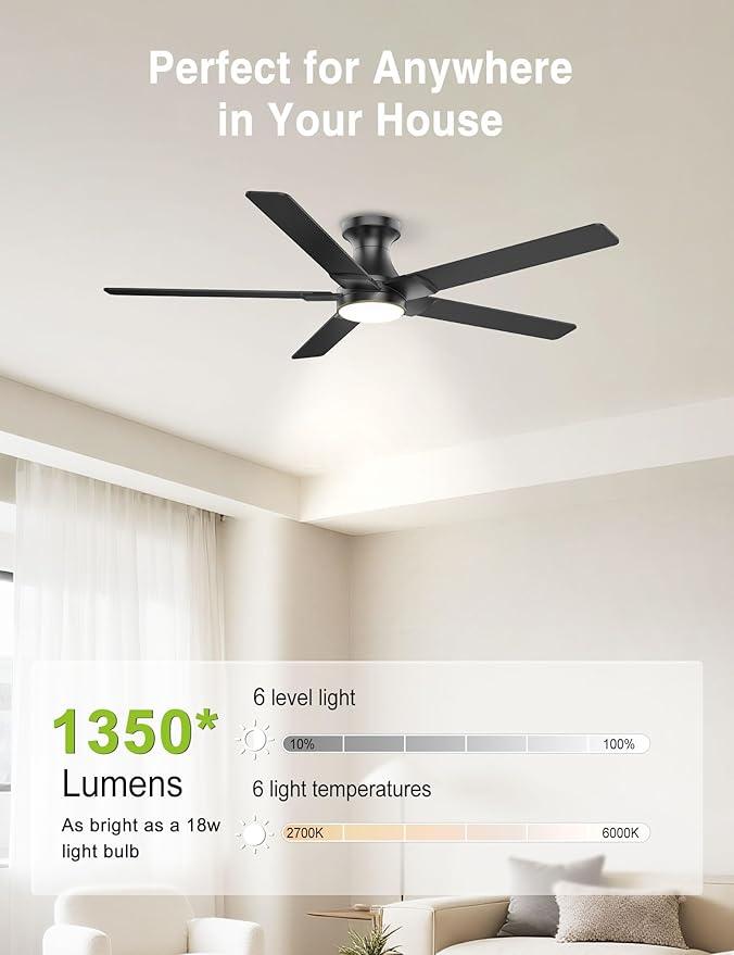 DAMINY 52 inch Black Ceiling Fans with Lights,5 Blades,6CCT, Low Profile,Remote Control,for Bedroom, Kitchen,Living Room,Indoor/Outdoor Use,Flush Mount