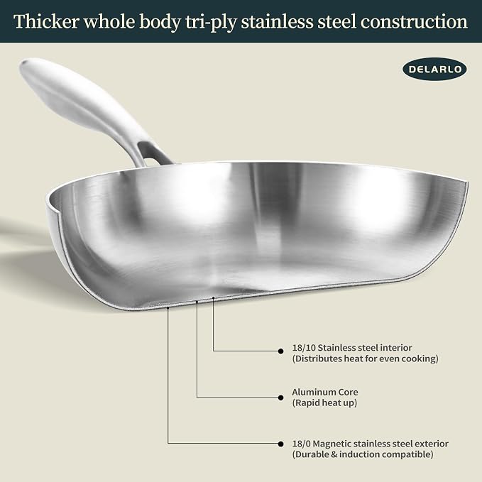 DELARLO Tri-ply Stainless Steel Frying Pan Set with Lid 8" 10" | Induction Large Skillets, Chef's Pan, Pots and Pans Set, PTFE & PFOA Free, Suitable for All Stove