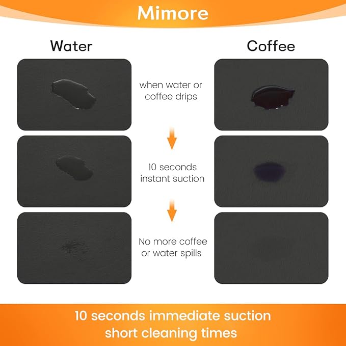 Mimore Coffee Mat - 16x24 Inch Black Countertop Mat - Absorbent, Hides Stains, Rubber Backed - Dish Drying Mat Fits Under Coffee Maker or Espresso Machine (Compatible with Ninja Luxe Cafe)