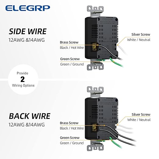 ELEGRP USB Charger Wall Outlet - USB A & C Ports, 15 Amp, Duplex, Tamper Resistant, NEMA 5-15R, Wall Plate Included, UL Listed, 30 Pack, Matte Black