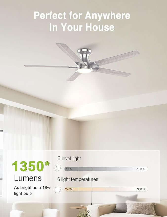DAMINY 52 inch Nickel Ceiling Fans with Lights,5 Blades,6CCT, Low Profile,Remote Control,for Bedroom, Kitchen,Living Room,Indoor/Outdoor Use,Flush Mount