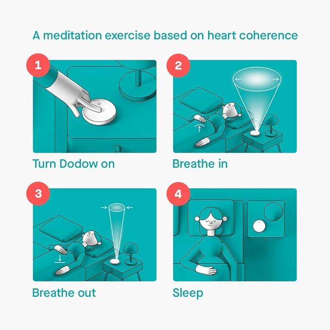 Dodow Sleep Aid Device — Fall Asleep Faster with Guided Breathing Light and Nightly Practice | Guides Included in Package | 8 & 20 Min Modes