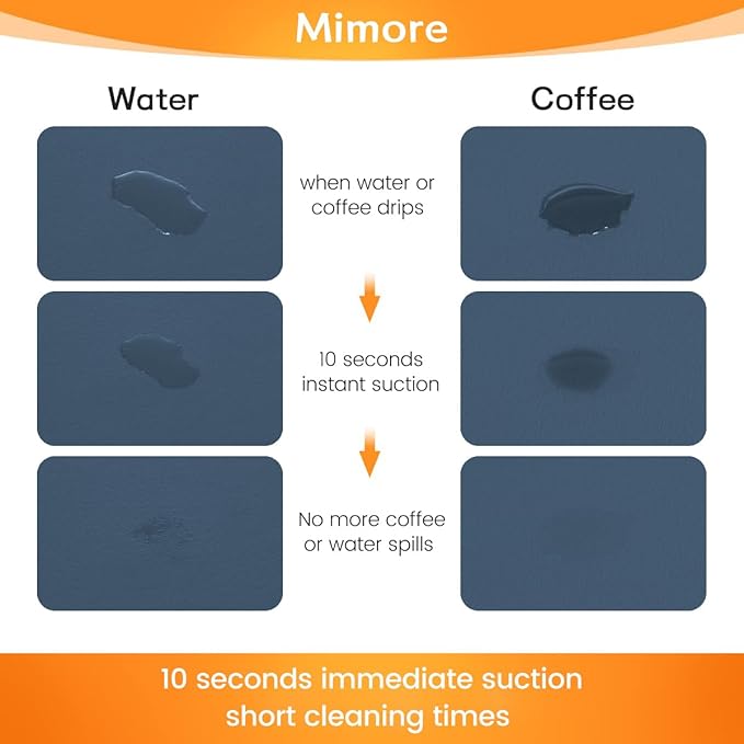 Mimore Coffee Mat - 16x24 Inch Blue Bar Mat for Countertop - Absorbent, Hides Stains, Rubber Backed - Dish Drying Mat Fits Under Coffee Maker, Espresso Machine (Compatible with Ninja Luxe Cafe)