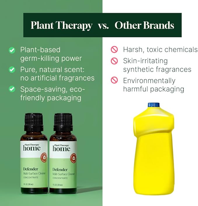 Plant Therapy Home Defender Blend All Natural Multi-Surface Cleaner Concentrate, Use to Clean Countertops, Stovetops, Tile, Microwave, 30 mL (2-Pack)