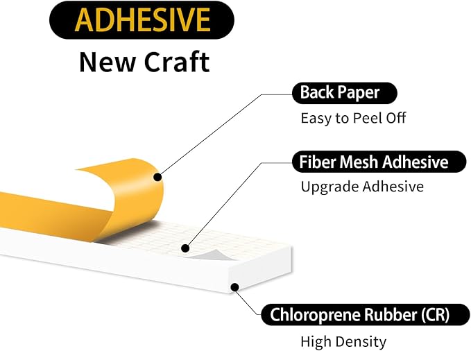 Weather Stripping,Weather Stripping Door Seal Stripping,High Density CR Foam,Door Seal Strip for Door Frame,Window Frame,Sliding Door (White,3/4 in x 1/2 in x 13Ft)