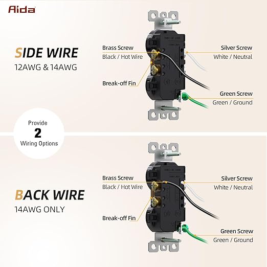 AIDA 20 Amps Outlets Duplex Electrical Receptacle Outlets,Tamper Resistant,Heavy-Duty Receptacle Wall Outlet,Residential,TR,3-Wire, Self-Grounding Clip, NEMA 5-20R,UL Listed (50 Pack, Black
