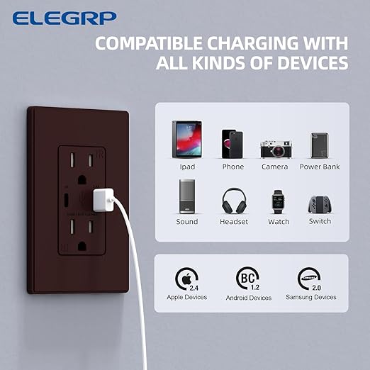ELEGRP USB Wall Outlet, USB A & C Ports, 15 Amp Duplex Tamper Resistant Receptacle Plug NEMA 5-15R, Wall Plate Included, UL Listed, Matte Brown