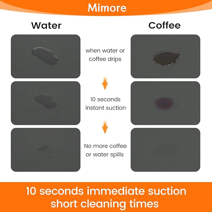 Mimore Coffee Mat - 18x24 Inch Grey Countertop Mat - Absorbent, Hides Stains, Rubber Backed - Dish Drying Mat Fits Under Coffee Maker or Espresso Machine (Compatible with Ninja Luxe Cafe)