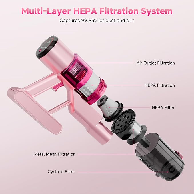 Cordless Vacuum Cleaner:Portable 6-in-1 Stick Vacuum with Anti-Tangle Brush | LED Headlight, Self-Standing, HD Display, Rechargeable Vacuum for Pet Hair, Low-Pile Carpet and Hardwood Floor-Dark Pink
