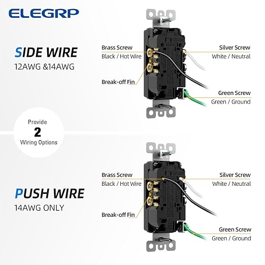 ELEGRP Decorator Wall Receptacle Outlet, Tamper Resistant 15A 125V Standard Electrical Wall Outlet, Residential Grade, Self-grounding, with Screwless Wall Plate, UL (10 Pack, Glossy Black)