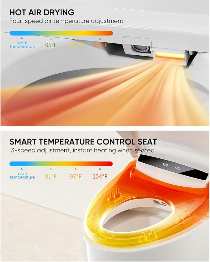 Smart Toilet with Warm Water Sprayer and Dryer, One Piece Bidet Toilet with Auto Dual Flush,Foot Sensor Operation,Heated Seat Smart with Built In Fahrenheit LED Display